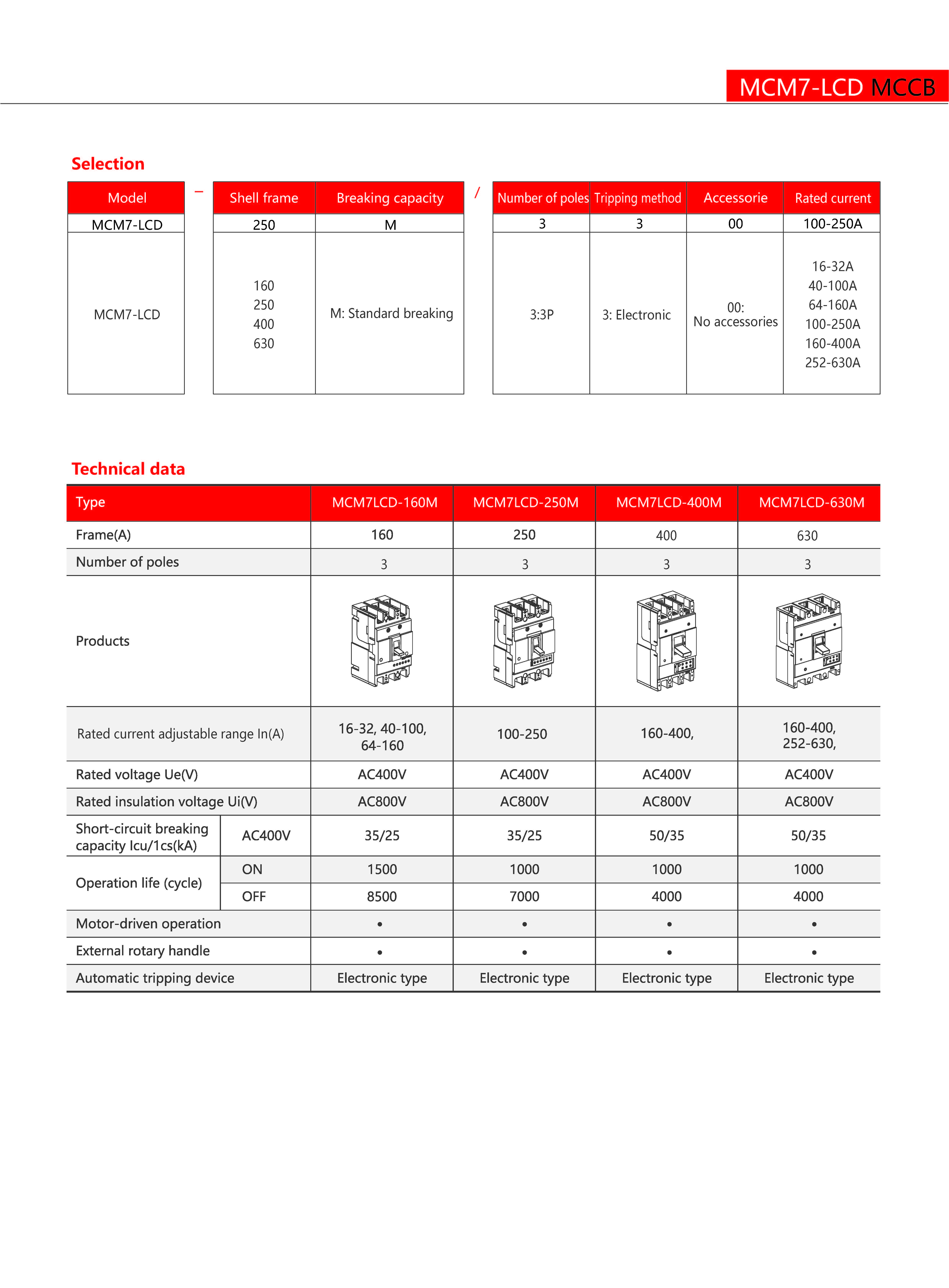 Technical Drawing